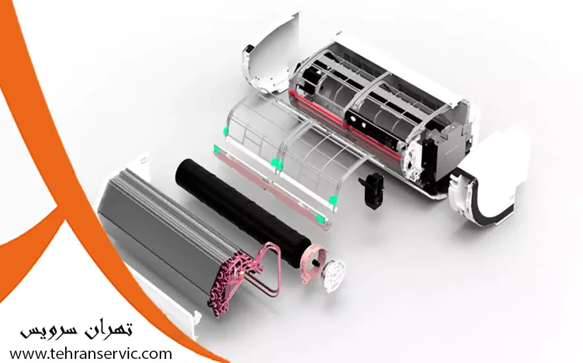 تعمیرات اپراتور کولر گازی در تهران